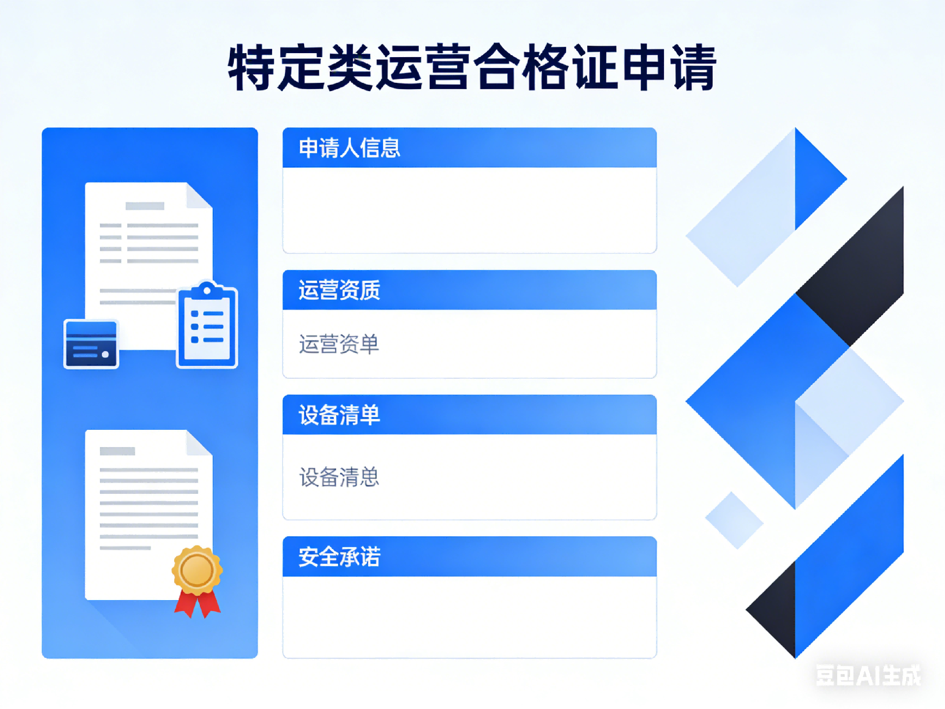 特定类运营合格证